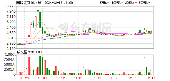 2024年12月 第55页