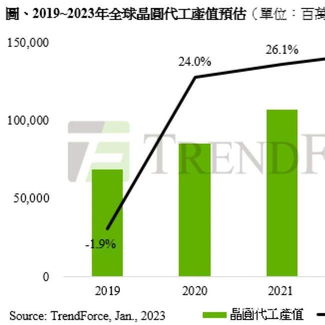 黄大仙精准三肖期期准-综合研究解释落实