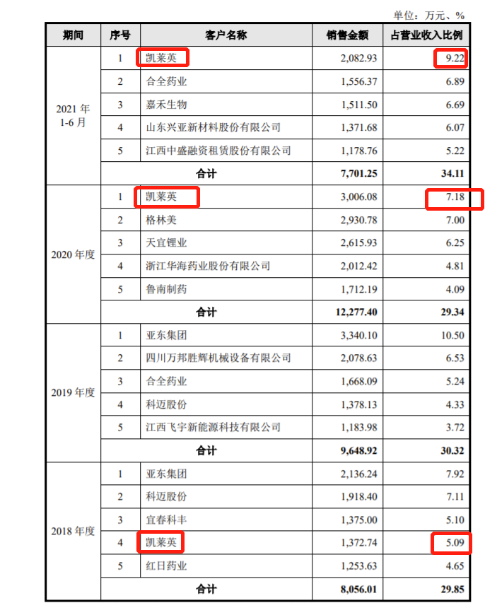 admin 第685页