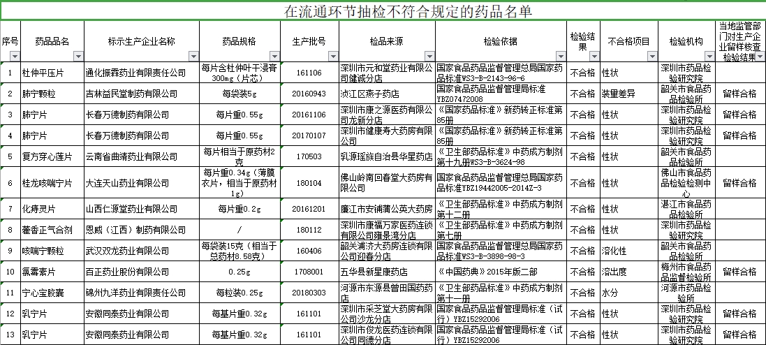 澳门一肖一码100准最准一肖_-讲解词语解释释义