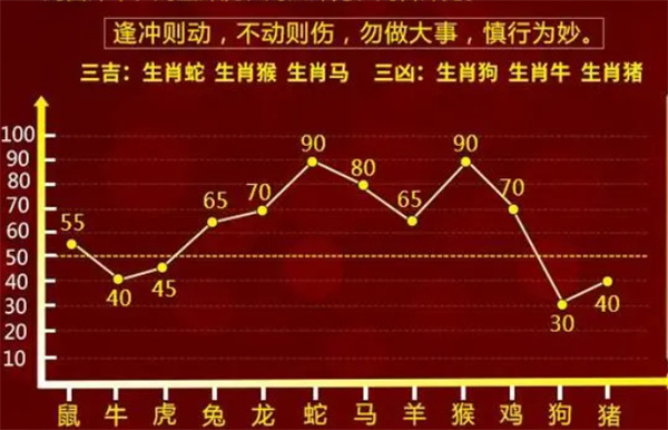 最准一肖一码100%最准软件-精选解释解析落实