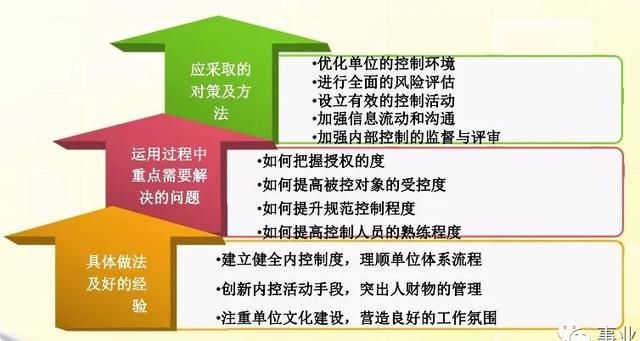 新门内部资料精准大全-精选解释解析落实