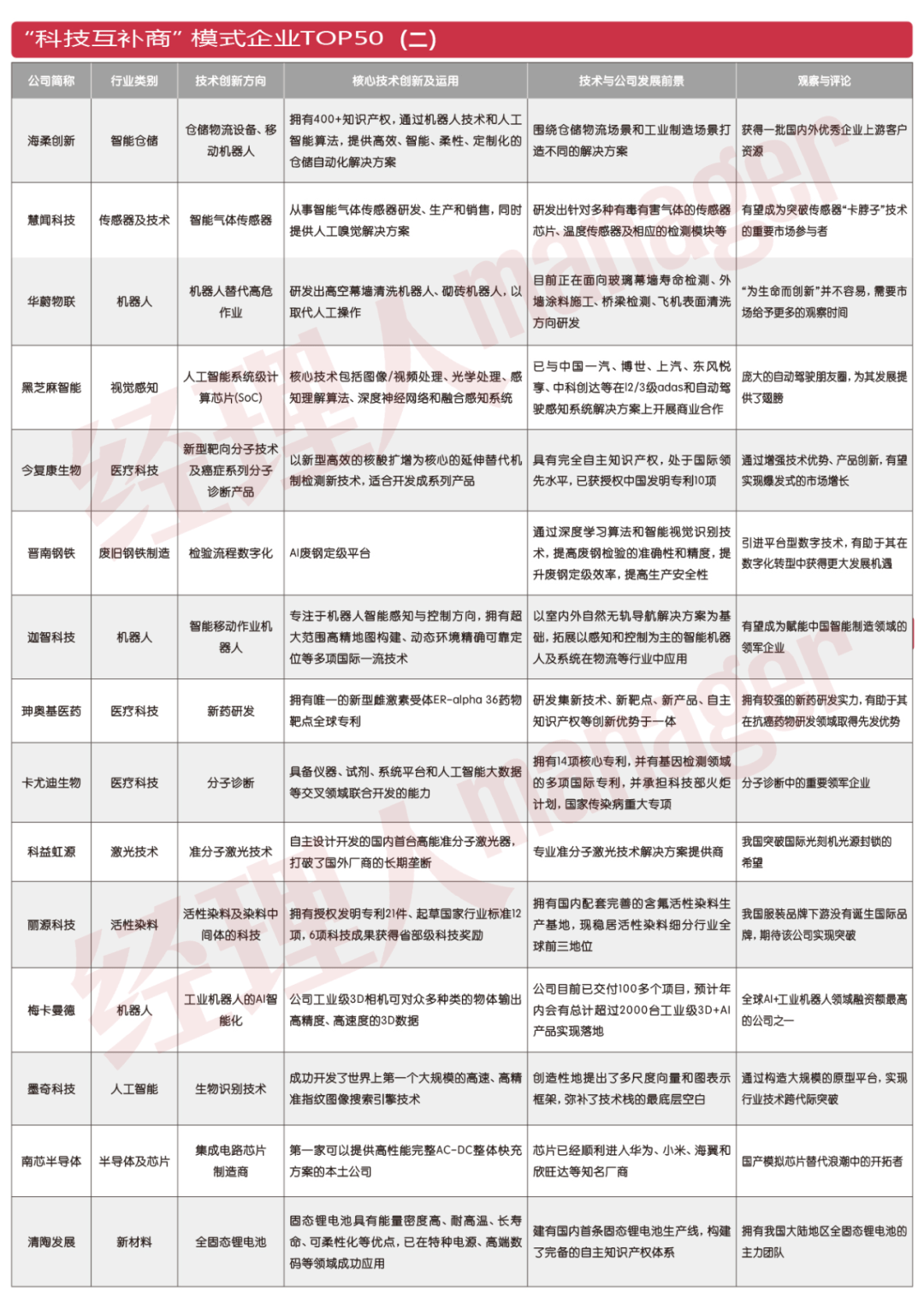 香港6合开奖结果+开奖记录2023-科学释义解释落实