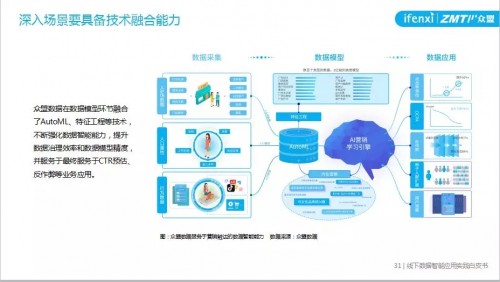 精准一肖一码一子一中-联通解释解析落实