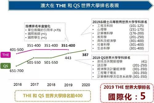 2004年澳门全年资料开好菜大全-综合研究解释落实