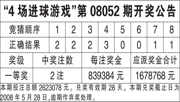 奥门开奖结果+开奖记录2024年资料网站-香港经典解读落实