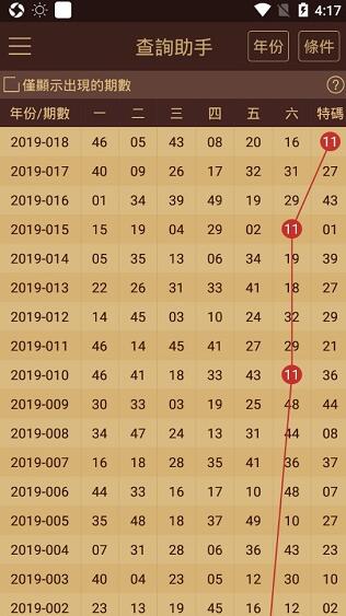 777788888新奥门一肖一码全年资料-全面贯彻解释落实