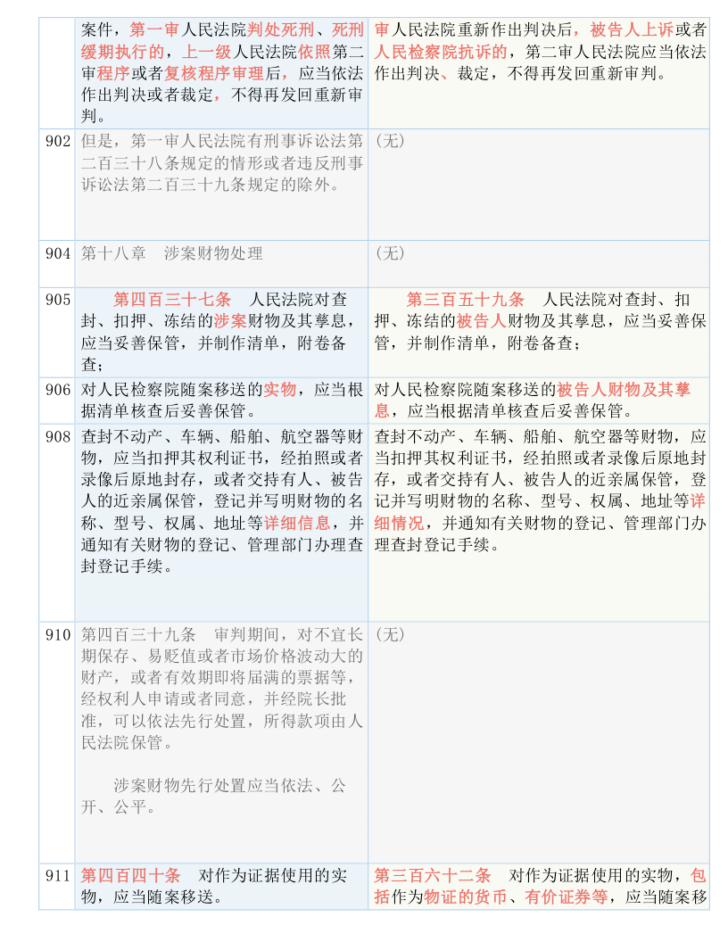 澳门一码一肖100准吗-词语释义解释落实