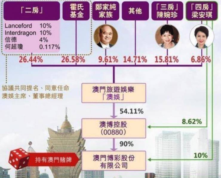 澳门一码一肖100准王中鬼谷子-词语释义解释落实