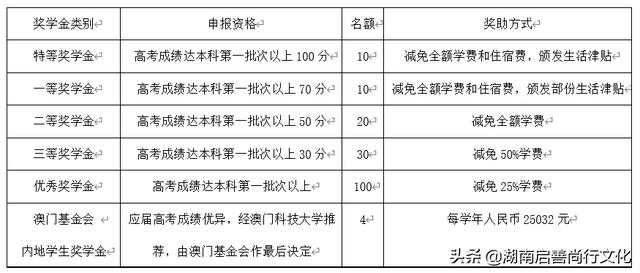 澳门100%最准一肖-科学释义解释落实