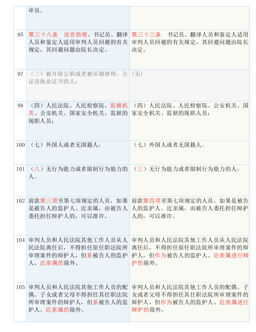 新澳内部一码精准公开-全面释义解释落实