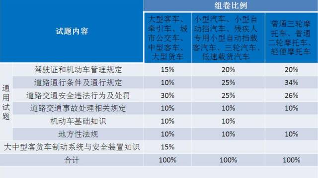 澳门一码一肖100准吗-科学释义解释落实