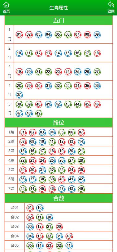 澳门10码必中,准确资料解释落实-澳门释义成语解释