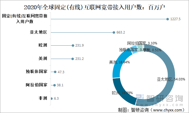 三肖三码最准的资料-移动解释解析落实