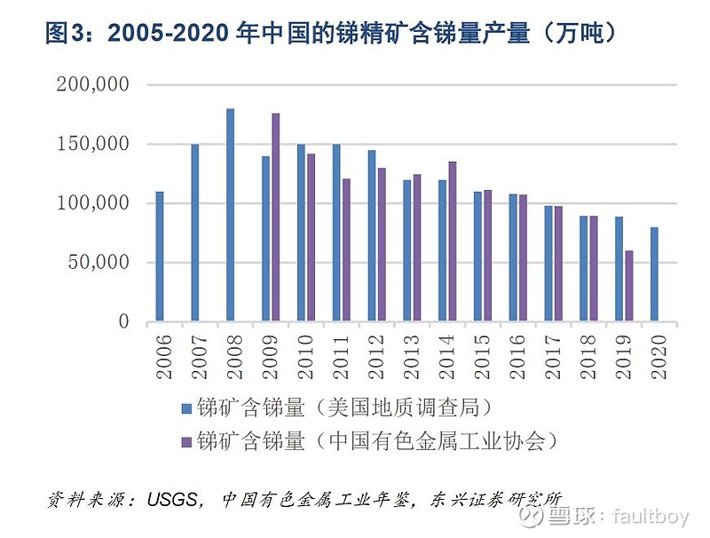 2025年1月3日