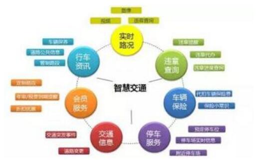 广东运输工程有限公司，构建现代运输体系的卓越力量