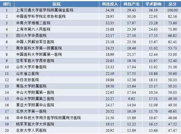 江苏科技公司排名及其影响力分析