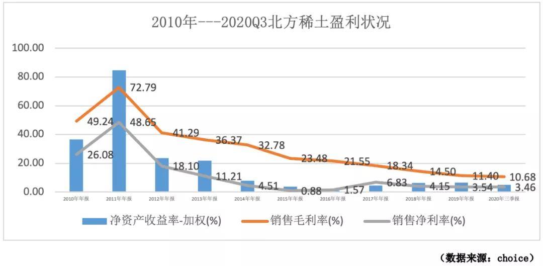 广东省物流需求，繁荣与发展背后的推动力