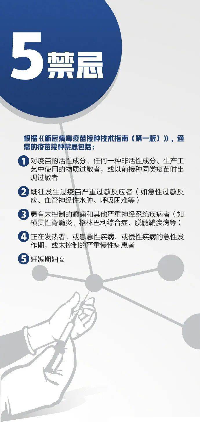 广东省疫苗接种现状及优质疫苗选择探讨