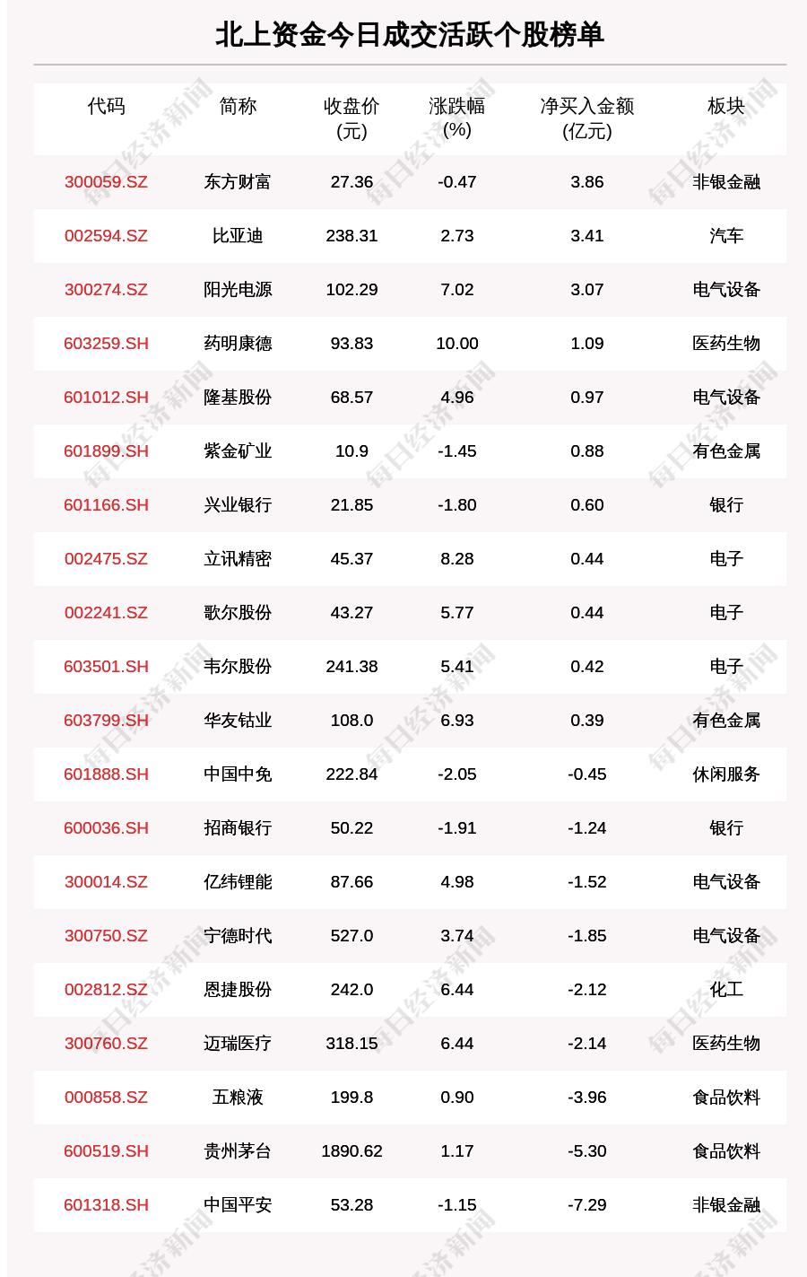 2025年1月13日 第29页