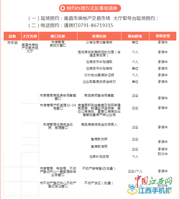 房产交易中心工作时间，高效服务与管理的时间安排