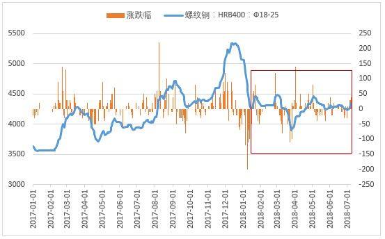 广东省少先队建队时间，历史回顾与展望