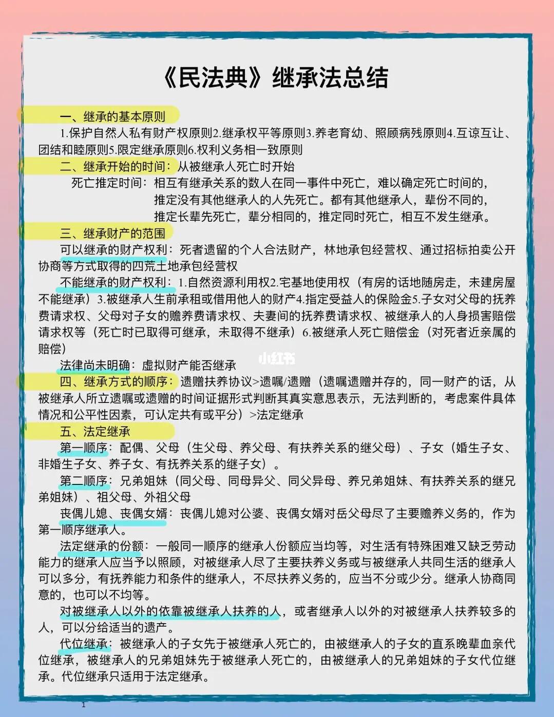 房产继承合同详解，法律要素与操作指南