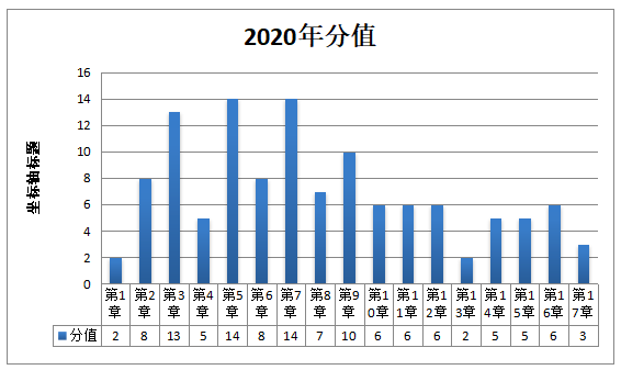 广东省考法学分数，入门、提升与竞争力分析