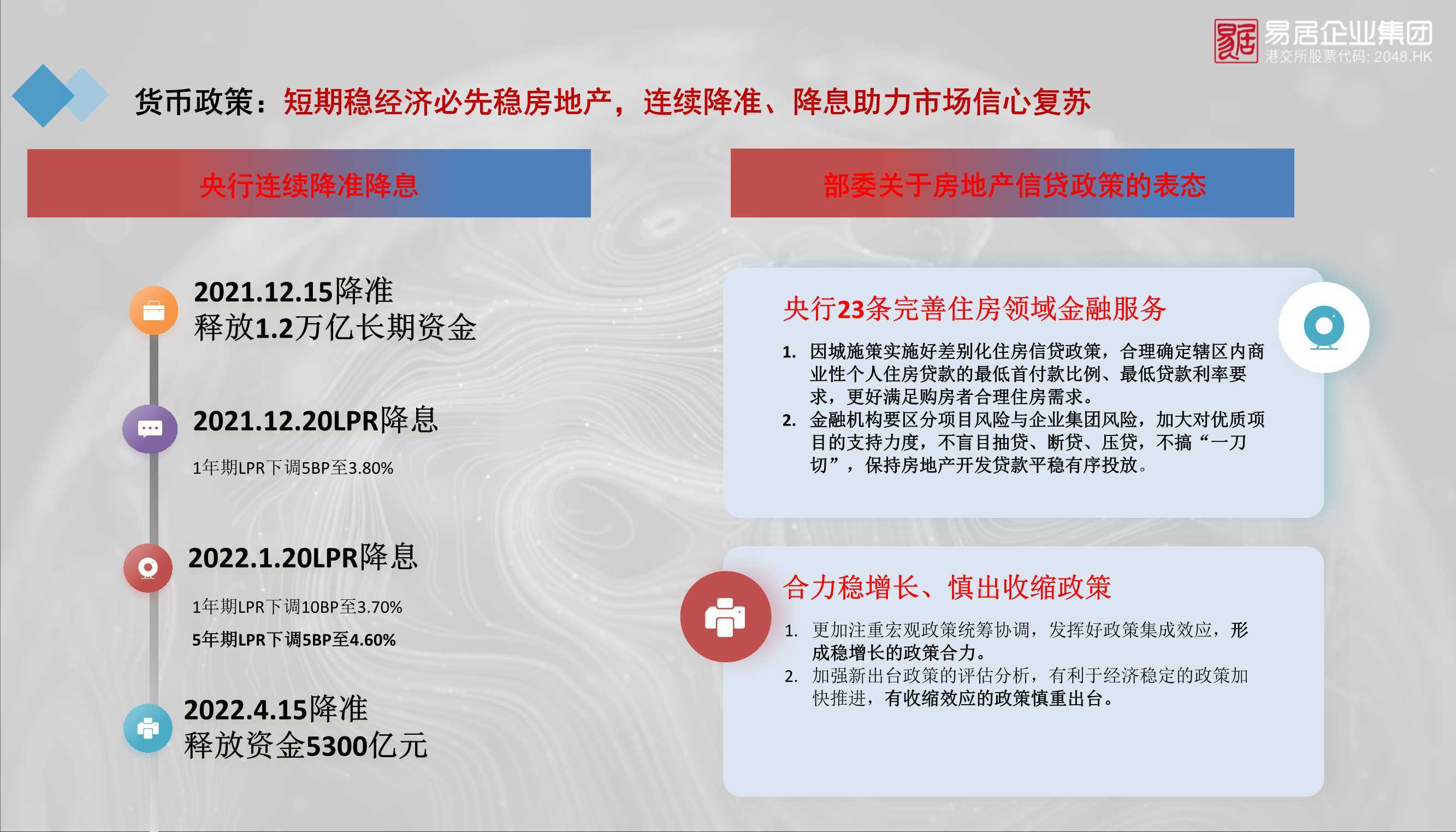 麦田房产新闻，市场趋势、创新策略与行业展望