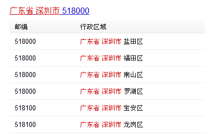 广东省佛山市邮政编码系统介绍