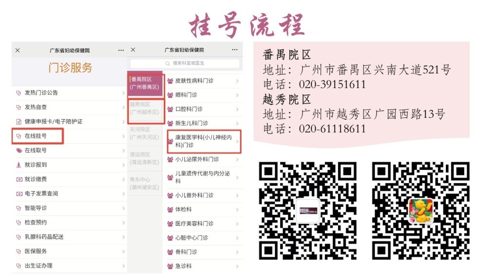 广东省妇幼保健院挂号指南