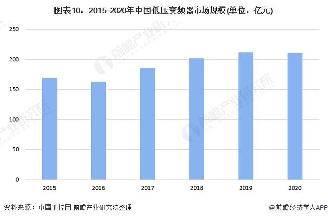 广东省胶带硫化管，工艺、应用与发展趋势