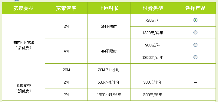 宽带服务的使用周期，最少开几个月才更划算？