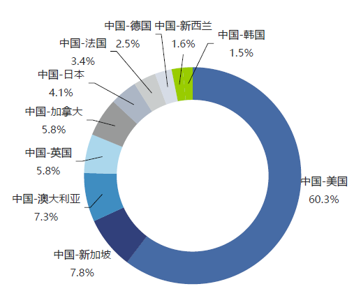 江苏苏猫科技，引领科技创新的先锋力量