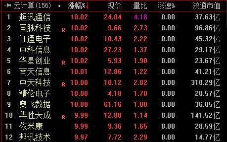 2025年1月26日 第8页