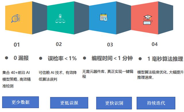 江苏松岗传动科技，引领传动技术的革新与发展