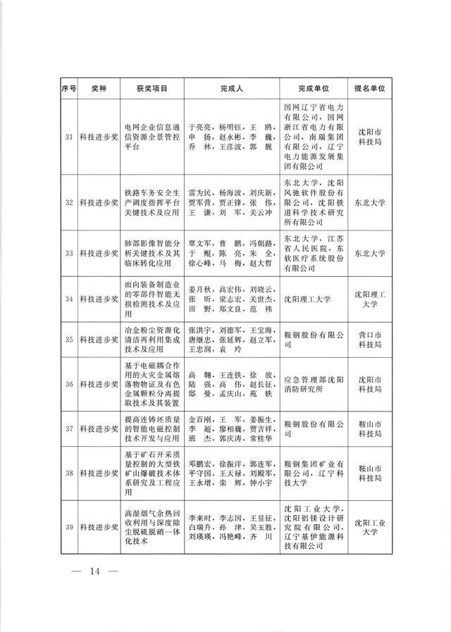 恒立江苏省科技奖，推动科技创新的璀璨明珠