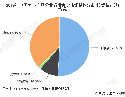 广东省安全门分销，市场现状与发展趋势分析