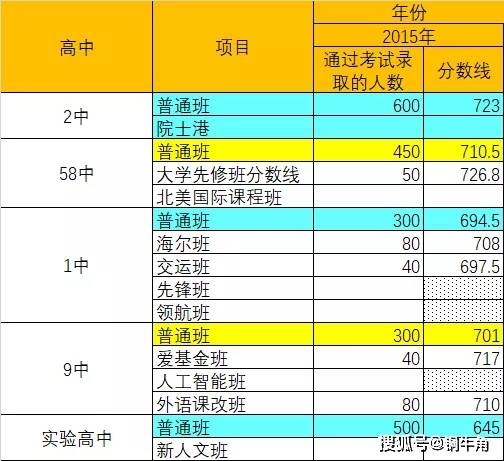 广东省考考情与粉笔的交织，探索与解析