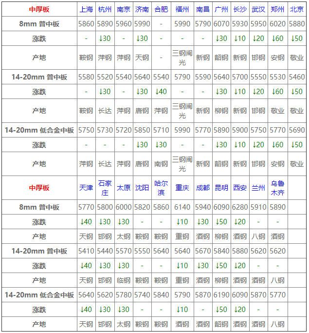 2025年1月28日 第15页