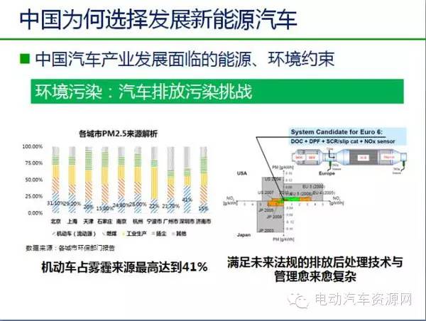 广东省前期物业费，解读、分析与探讨