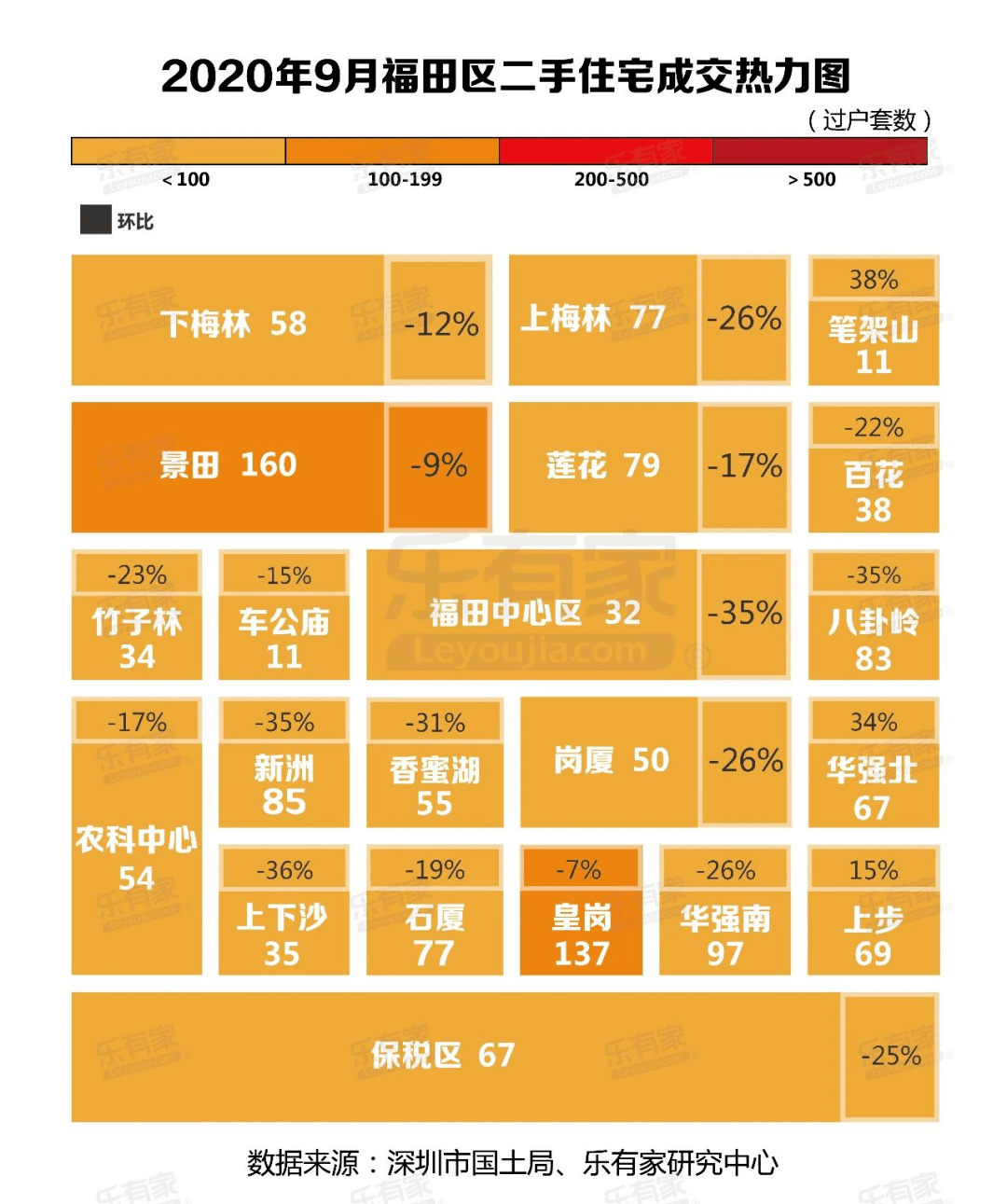 池州房产市场概览，聚焦58平台下的多元机遇与挑战