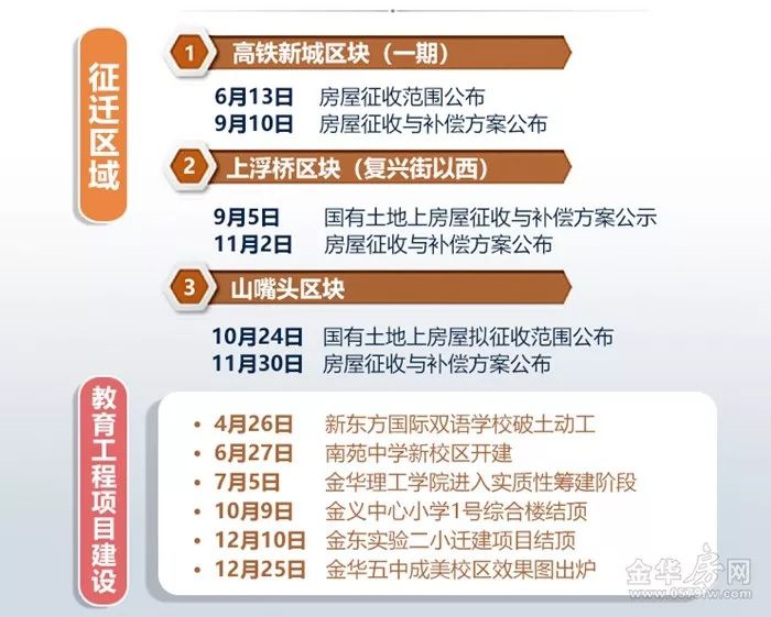 房产以登记交付为核心，探究现代不动产交易的基石原则