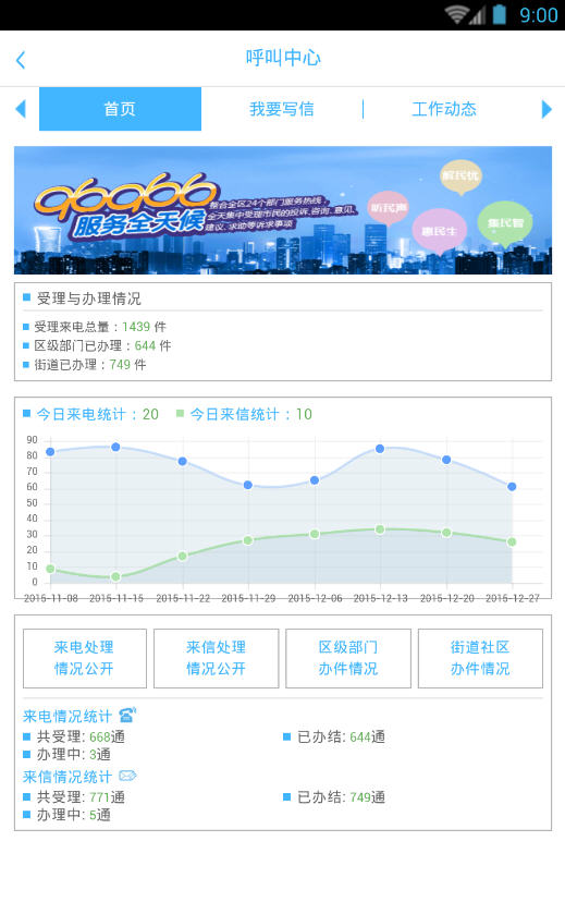 长沙市房产政务信息网，构建透明、高效的房产管理与服务新平台