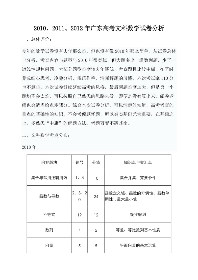 广东省高考模拟试卷分析