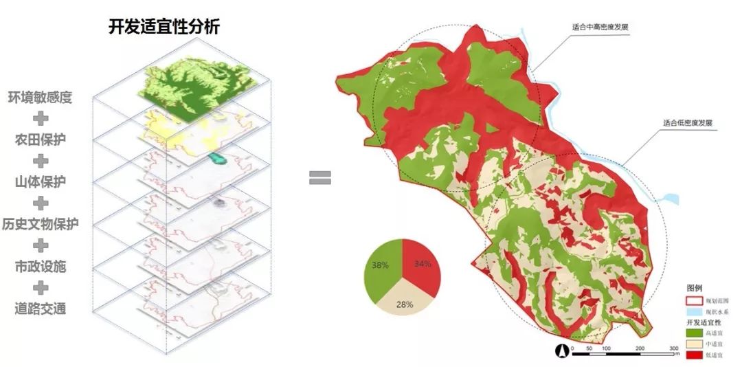 广东省空间修复规划，重塑生态、经济与社会的和谐共生